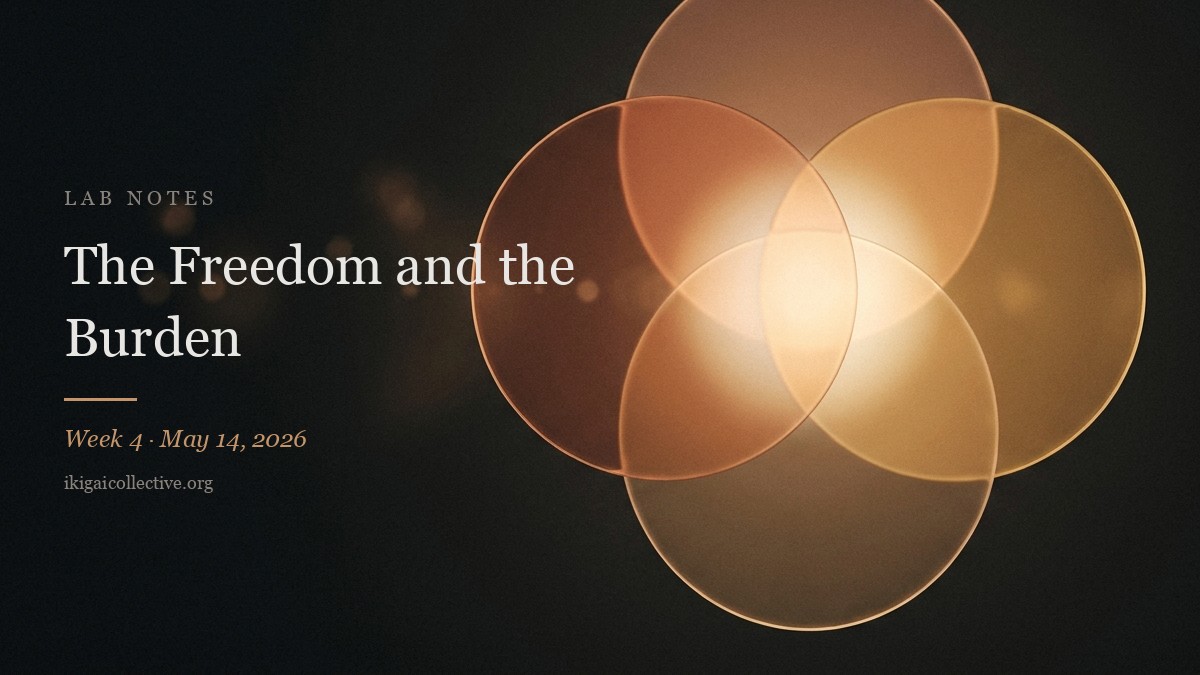 The Freedom and the Burden — Lab Notes cover