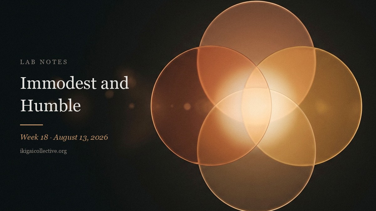 Immodest and Humble — Lab Notes cover